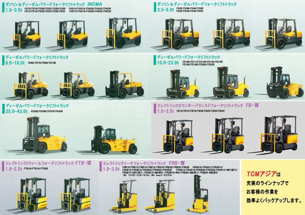 車輌、サービスを提供 車輌、サービスを提供