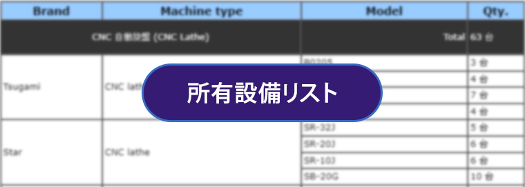 自動車部品