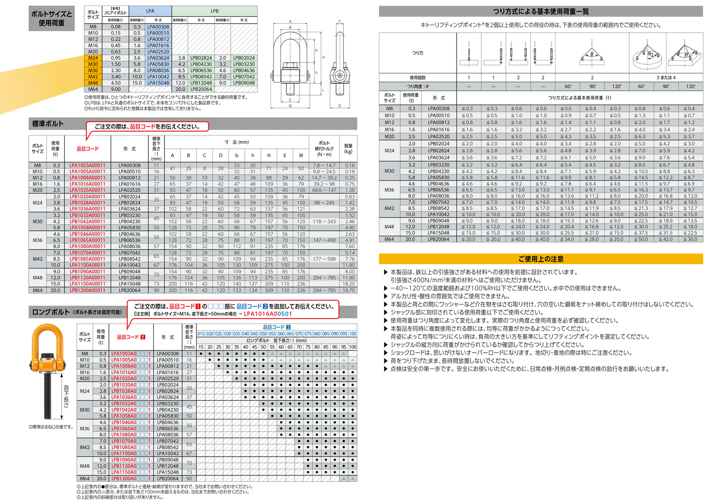 ストアー キトー:キトー キトーリフティングポイント 基本使用荷重10.0t 型式:LPA10042